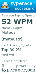 Scorecard for user mateustr