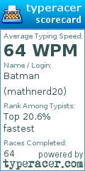 Scorecard for user mathnerd20