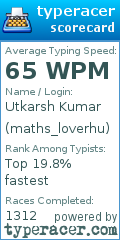Scorecard for user maths_loverhu