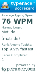 Scorecard for user matillde