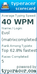 Scorecard for user matrixcompleted_666