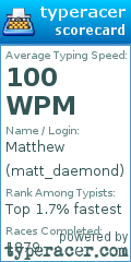 Scorecard for user matt_daemond