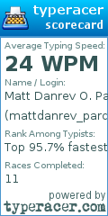 Scorecard for user mattdanrev_parcia