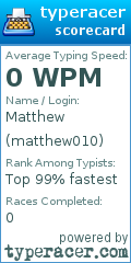 Scorecard for user matthew010