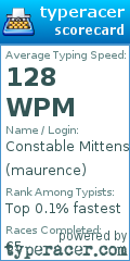 Scorecard for user maurence
