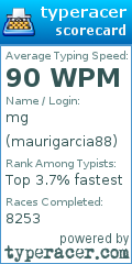 Scorecard for user maurigarcia88