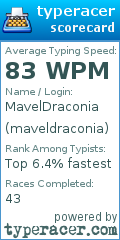 Scorecard for user maveldraconia