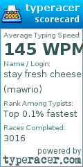 Scorecard for user mawrio
