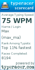 Scorecard for user max_ma