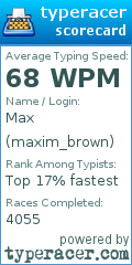 Scorecard for user maxim_brown