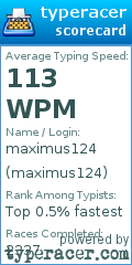Scorecard for user maximus124