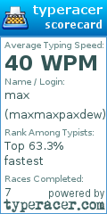 Scorecard for user maxmaxpaxdew