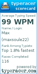 Scorecard for user maxsoule22