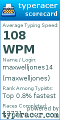 Scorecard for user maxwelljones
