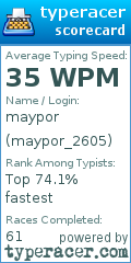 Scorecard for user maypor_2605
