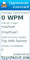 Scorecard for user mazhyar