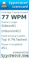 Scorecard for user mbonnin81