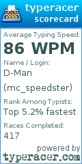Scorecard for user mc_speedster