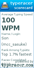 Scorecard for user mcc_sasuke
