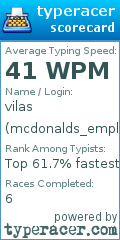Scorecard for user mcdonalds_employee