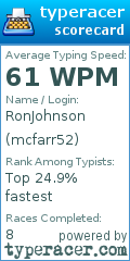 Scorecard for user mcfarr52