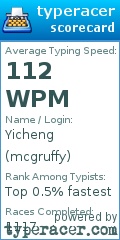 Scorecard for user mcgruffy