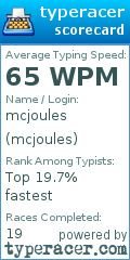 Scorecard for user mcjoules