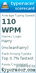 Scorecard for user mcleanharry
