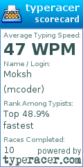 Scorecard for user mcoder