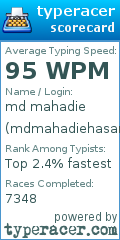 Scorecard for user mdmahadiehasanhridoy