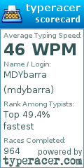 Scorecard for user mdybarra