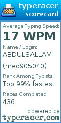 Scorecard for user med905040