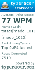 Scorecard for user medo_1010