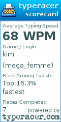 Scorecard for user mega_femme