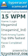 Scorecard for user megamind_3rd