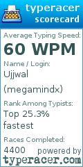 Scorecard for user megamindx
