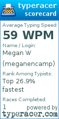 Scorecard for user meganencamp