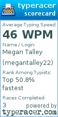 Scorecard for user megantalley22