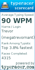 Scorecard for user megatrevornant