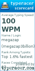 Scorecard for user megazap3billion