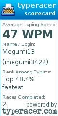 Scorecard for user megumi3422