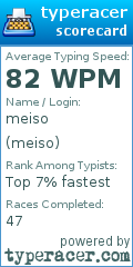 Scorecard for user meiso