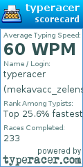 Scorecard for user mekavacc_zelensky