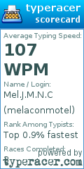Scorecard for user melaconmotel