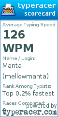 Scorecard for user mellowmanta