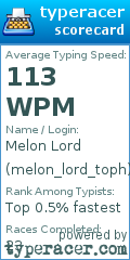 Scorecard for user melon_lord_toph