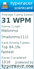 Scorecard for user melonmo111