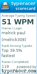 Scorecard for user melrick308