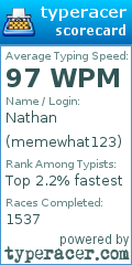 Scorecard for user memewhat123