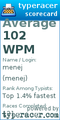 Scorecard for user menej